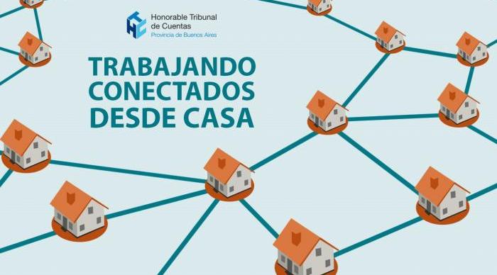 Medidas por COVID 19 